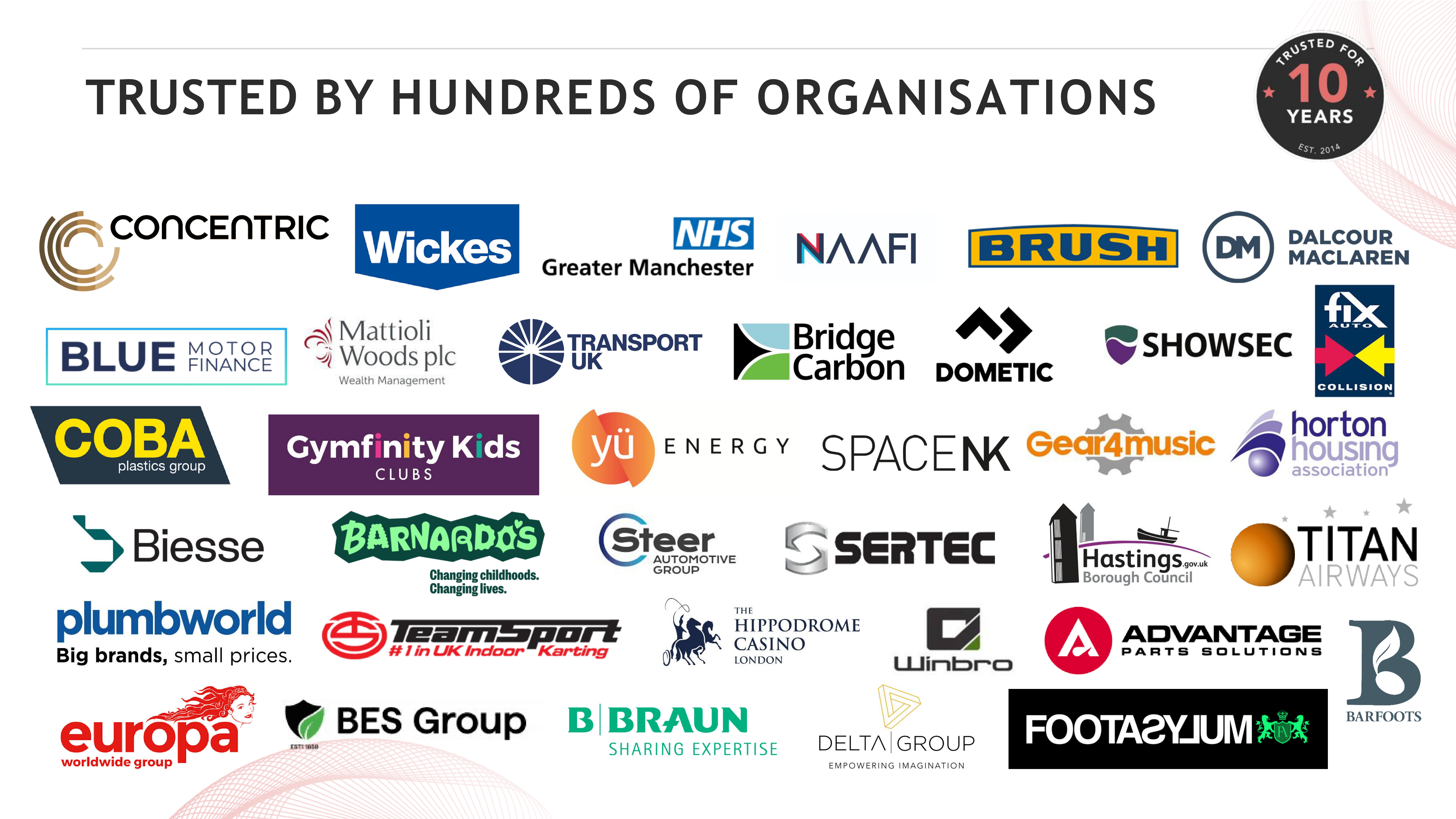 Our Clients